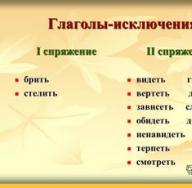 Изучение частей речи: как определить спряжение глагола в русском языке